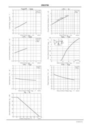 2SK3326 datasheet.datasheet_page 3