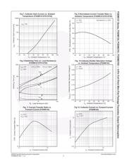 FODM121R2 datasheet.datasheet_page 5