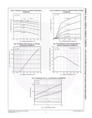 FODM2705R1V datasheet.datasheet_page 6