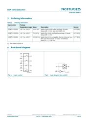 74CBTLV3125PW datasheet.datasheet_page 3