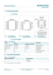 74CBTLV3125PW datasheet.datasheet_page 4