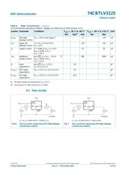 74CBTLV3125PW datasheet.datasheet_page 6