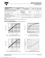 IRFL210 datasheet.datasheet_page 3