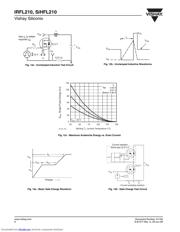 IRFL210 datasheet.datasheet_page 6