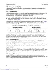 78M6613 datasheet.datasheet_page 6