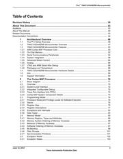 TM4C123GH6ZRBT7 datasheet.datasheet_page 3