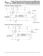 TPS77833DRG4 datasheet.datasheet_page 3