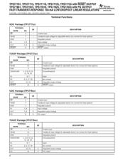 TPS77833DRG4 datasheet.datasheet_page 4