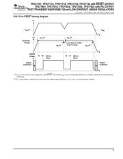 TPS77833DRG4 datasheet.datasheet_page 5