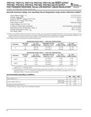 TPS77833DRG4 datasheet.datasheet_page 6