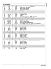 LP3954TL datasheet.datasheet_page 4