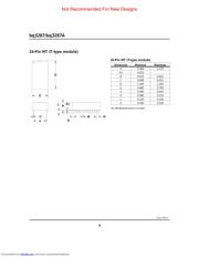 BQ3287MT-I datasheet.datasheet_page 4