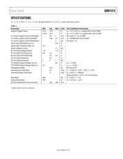 ADM101EARMZ-REEL datasheet.datasheet_page 4