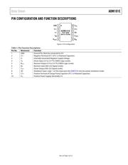 ADM101EARMZ-REEL datasheet.datasheet_page 6