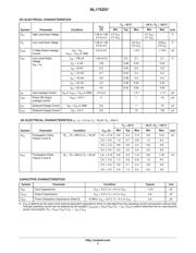 NL17SZ07DFT2 datasheet.datasheet_page 3