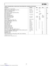 AD1886AJSTZ-REEL 数据规格书 5