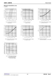 UMZ7NTR datasheet.datasheet_page 3