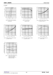 UMZ7NTR datasheet.datasheet_page 4