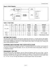 DS1643 datasheet.datasheet_page 4