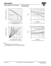 VS-30EPH03PBF datasheet.datasheet_page 4