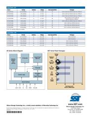 SST25VF040B-50-4C-S2AF 数据规格书 2