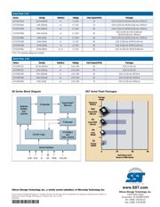 SST25VF040B-50-4C-S2AF datasheet.datasheet_page 2