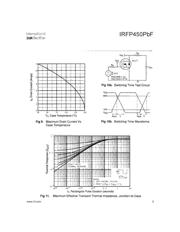 IRFP450PBF 数据规格书 5