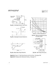 IRFP450PBF 数据规格书 6