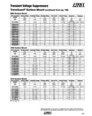 VC121018J390D datasheet.datasheet_page 2