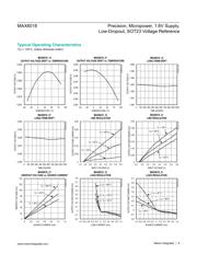 MAX6018AEUR12-T 数据规格书 6