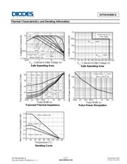 ZXTN19100CGTA datasheet.datasheet_page 3