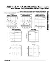 MAX3381EEUP-T datasheet.datasheet_page 5