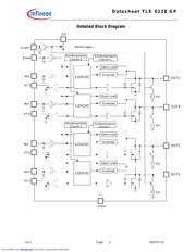 TLE6228GP-L datasheet.datasheet_page 2