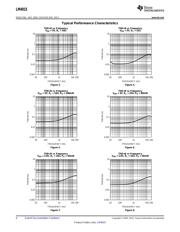 LM4915LQX/NOPB datasheet.datasheet_page 6