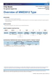 MMZ2012Y102BTD25 datasheet.datasheet_page 3