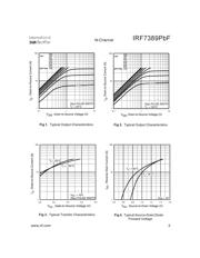 IRF7389PBF datasheet.datasheet_page 3