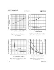 IRF7389PBF datasheet.datasheet_page 4