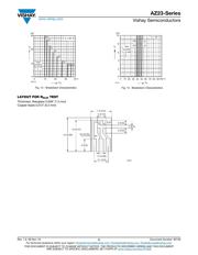 AZ23C5V6-E3-08 datasheet.datasheet_page 6