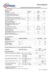 IGW100N60H3FKSA1 datasheet.datasheet_page 4