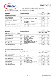 IGW100N60H3FKSA1 datasheet.datasheet_page 5