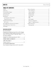 AD5725BRSZ-500RL7 datasheet.datasheet_page 2