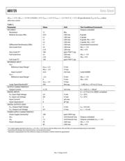 AD5725ARSZ-500RL7 datasheet.datasheet_page 4