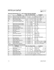 IRFR4104PBF datasheet.datasheet_page 2