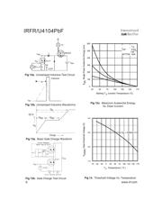 IRFR4104PBF datasheet.datasheet_page 6