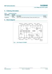 SA58640DK-T datasheet.datasheet_page 2