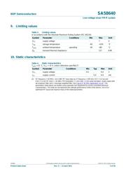 SA58640DK-T datasheet.datasheet_page 5