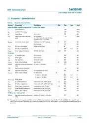 SA58640DK-T datasheet.datasheet_page 6