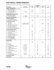 DIT4096IPW datasheet.datasheet_page 3