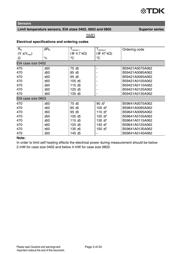 B59421A0105A062 datasheet.datasheet_page 3