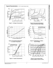 FDMC8321LDC datasheet.datasheet_page 4